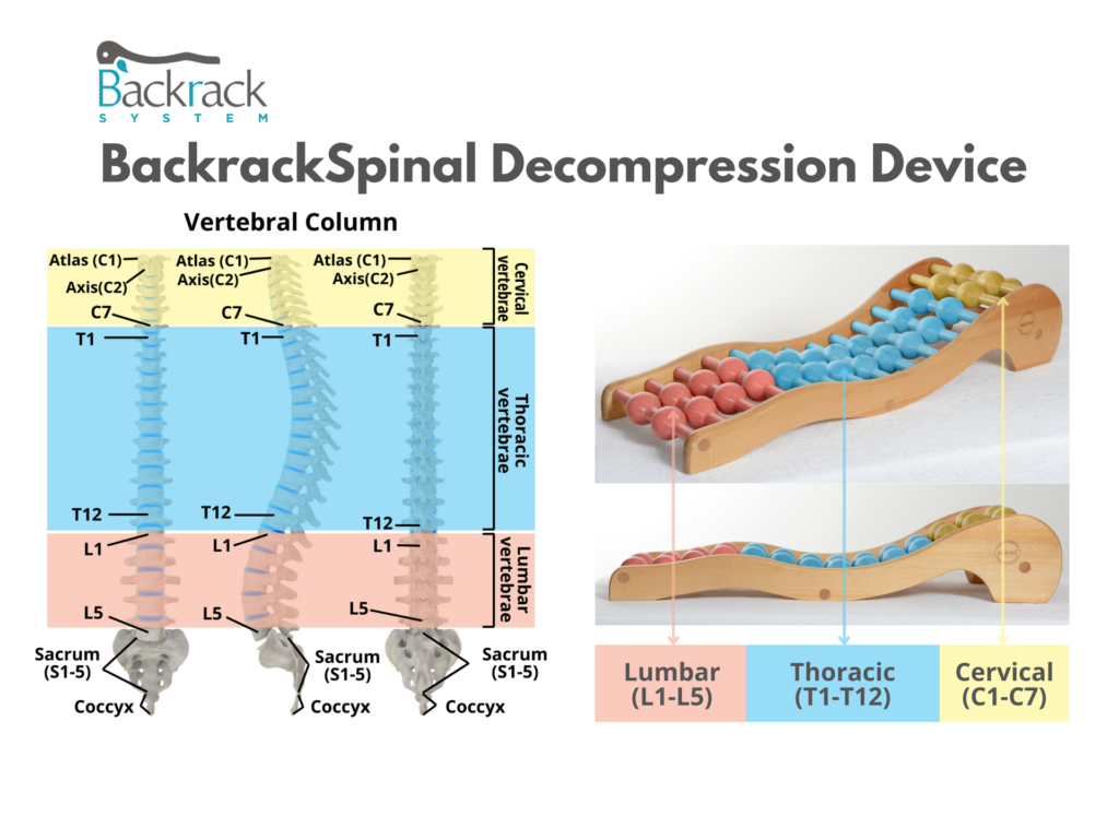 backrack decompression device remastered