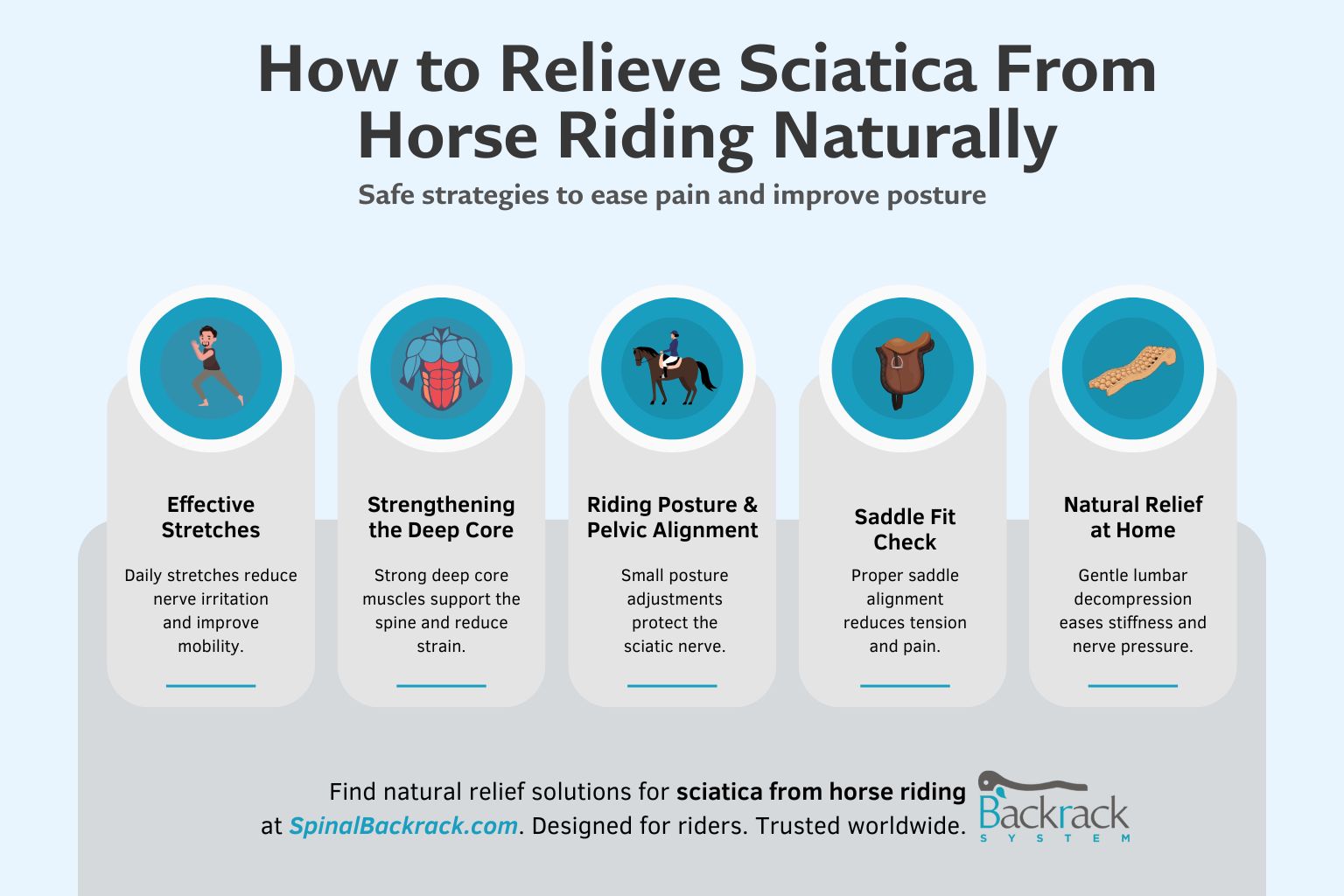 Sciatica From Horse Riding: Causes and Natural Relief
